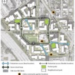 Yesler Terrace – Access and Park Space