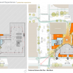 Pedestrian circulation and access for 2&U, courtesy of DPD.