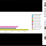 seattle-household-makeup