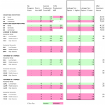 linkage-fee-feasibility