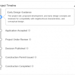 200 9th Ave Proposal – B