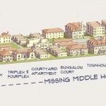 Missing Middle Housing