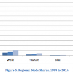 Screen Shot 2015-07-12 at 20.20.57