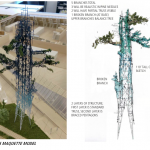 Screen Shot 2015-07-28 at 12.47.31