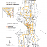 Transportation Priorities