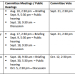 HALA Schedule of Legislative Review and Action