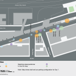 People’s activities at PPM by Sarah Oberklaid