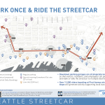 Park Once & Ride the Streetcar