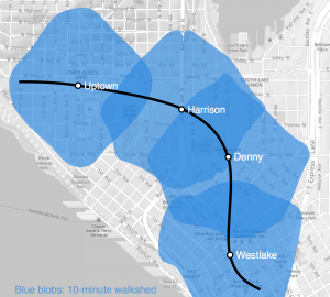 Harrison alignment