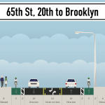 65th-st-20th-to-brooklyn