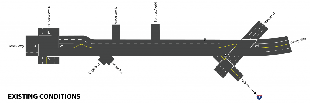 Denny Way as it is today. Click for larger version. (Graphic by Scott Bonjukian)