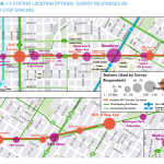 LPA station placement