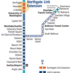 Northgate Link Expansion Diagram