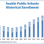 Screen Shot 2016-05-12 at 1.28.26 PM