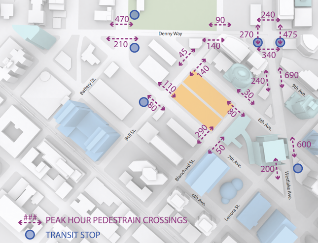 Pedestrian Volumes at Denny Way Intersections