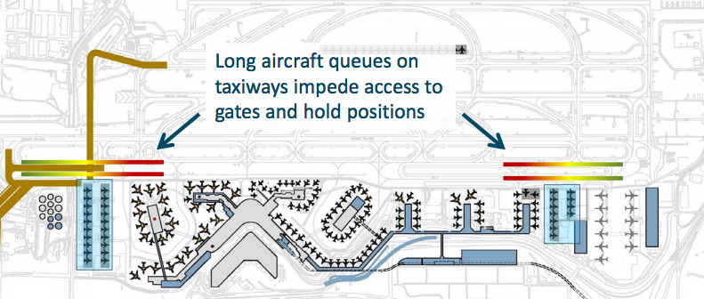 Possible hold positions for aircraft waiting for clearance. (Port of Seattle)