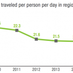 Screen Shot 2016-04-27 at 12.14.25