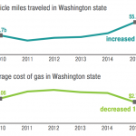 Screen Shot 2016-04-27 at 12.14.51