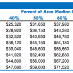 Screen Shot 2016-04-27 at 21.48.55