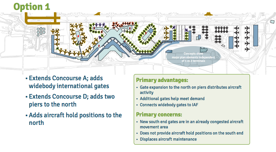 Option 1 for terminal expansion. (Port of Seattle)