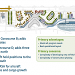 Seatac – Option 4