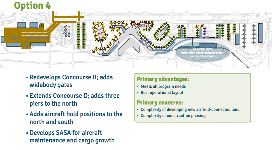 Option 4 for terminal expansion. (Port of Seattle)