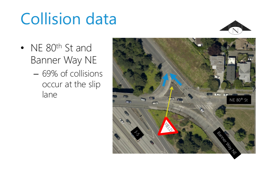 Collision data of the intersection near I-5. (City of Seattle)