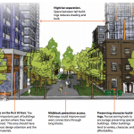 5-20-16 – Development Regulations Concept