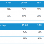 Screen Shot 2016-05-07 at 18.00.55