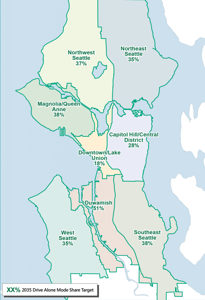 The City's targets for the share of single-occupancy-vehicle trips by region. (City of Seattle)