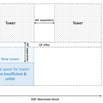 TowerSpacingAcrossAlley