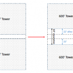 TowerSpacingUpzoning