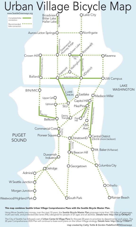 Urban Village Bicycle Map. (Seattle Neighborhood Greenways)