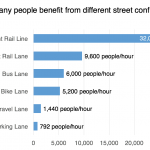 street-mode-efficiency-1
