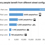 street-mode-efficiency-2