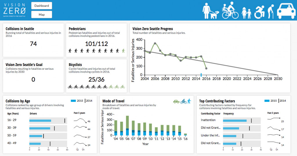 The Vision Zero dashboard. (City of Seattle)