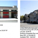 U District – Historic Structures