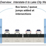 Screen Shot 2016-08-18 at 10.32.38 AM