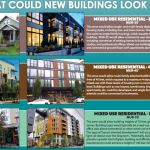 Shoreline – MUR Zoning