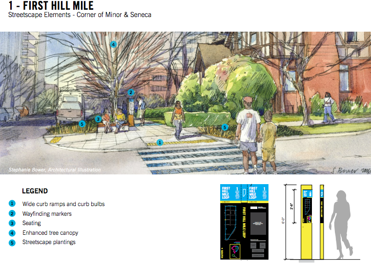 Rendering of streetscape elements for the First Hill Mile. (City of Seattle / Perkins + Will)