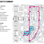 Swedish – Public Benefits