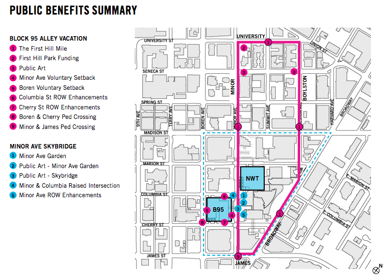 The public benefits package that Swedish will implement. (City of Seattle / Perkins + Will)