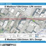 Problem Intersections