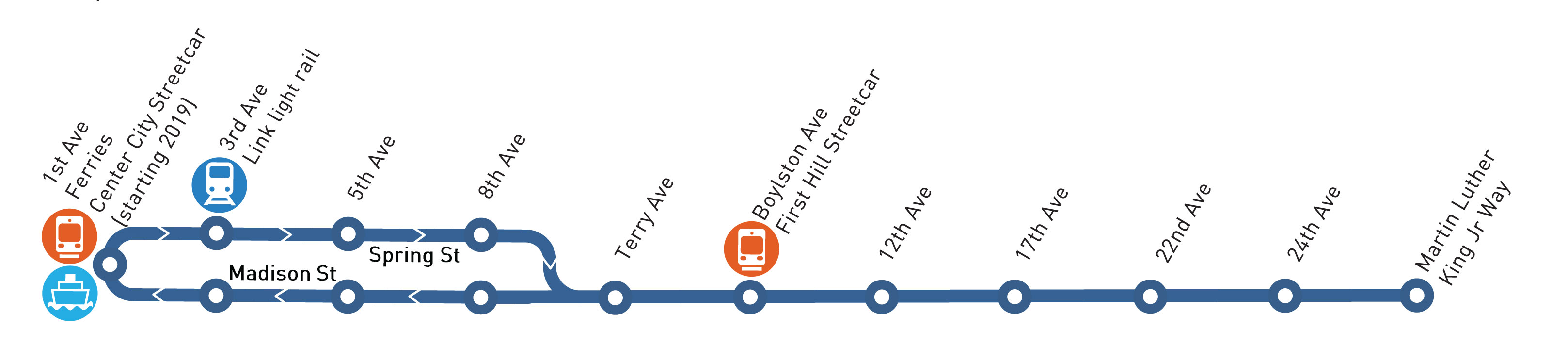 Madison BRT: An In-Depth Look At The 30% Design - The Urbanist