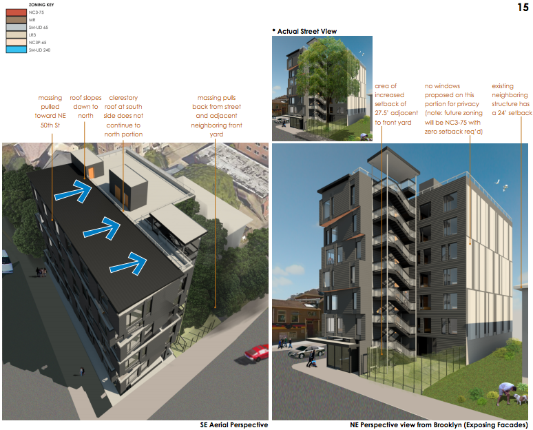 Rendering of The Stax from above and Brooklyn Ave NE. (City of Seattle / Johnston Architects)