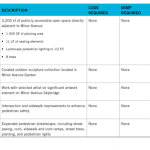 screen-shot-2016-09-19-at-13-05-19