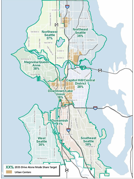 Sector map replacing the SOV Mode Share 2015 Performance And 2035 Targets By City Sector map. (City of Seattle)
