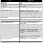 screen-shot-2016-09-27-at-16-42-35