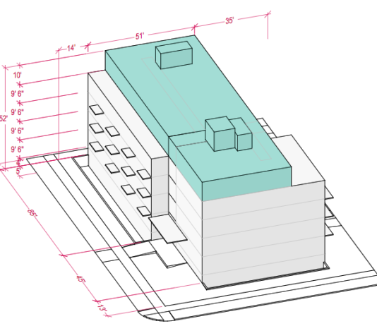 City-Wide MHA Rezone Draft EIS Pushed Back To Late Spring