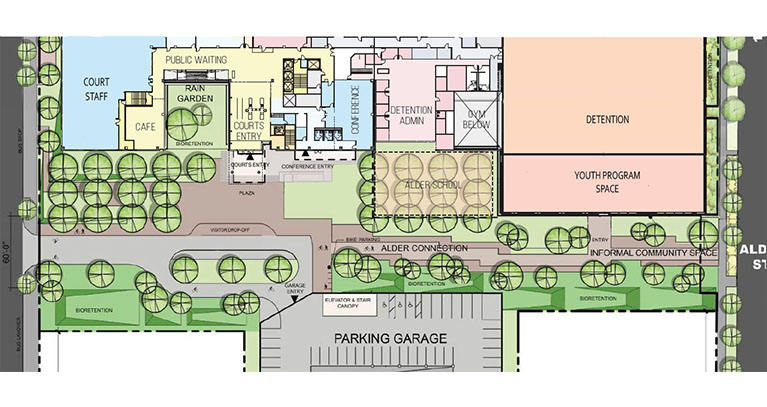 Here is the design for the new youth jail. (King County)